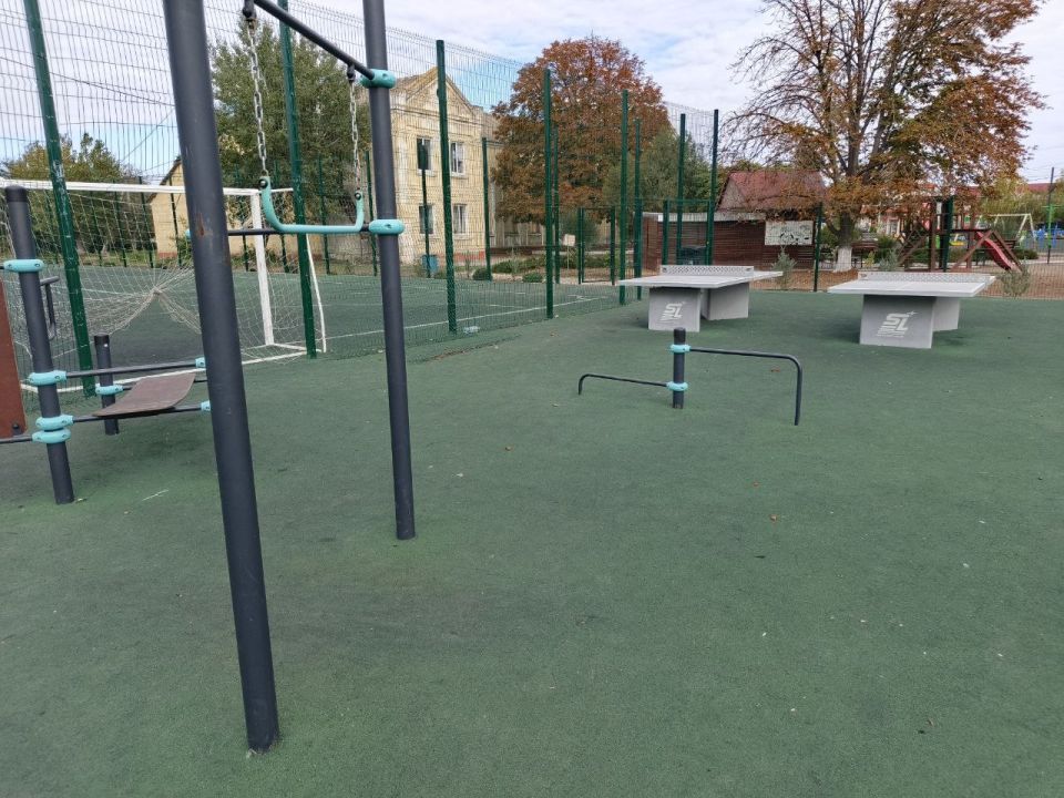 ��������� ������������, ������� ��������������