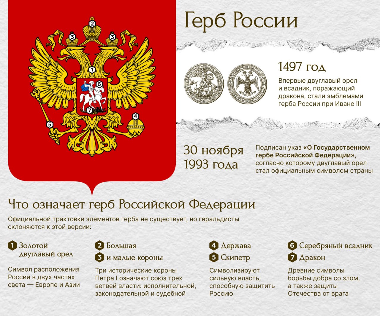 Сколько сил, истории и смысла может хранить один символ?