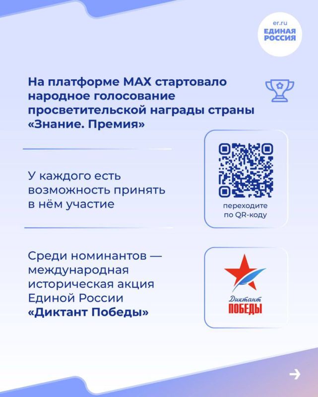 На платформе MАХ стартовало народное голосование просветительской награды «Знание. Премия» На платформе MАХ стартовало народное голосование просветительской награды «Знание. Премия»