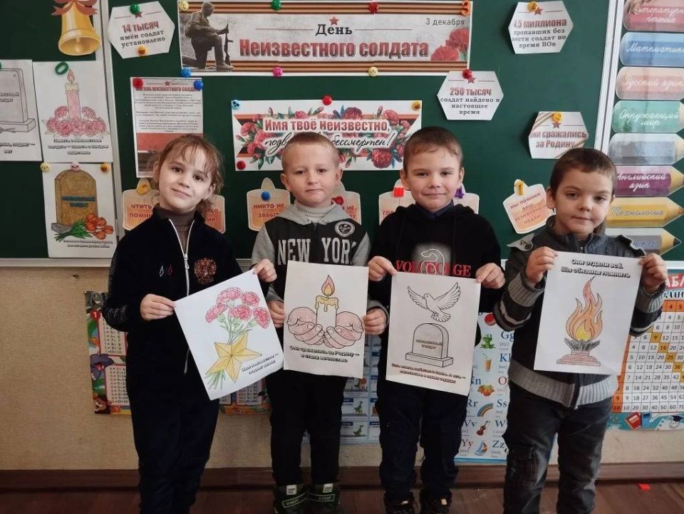 � ��������������� ����� ������ �����������, ����������� ��� ������������ �������