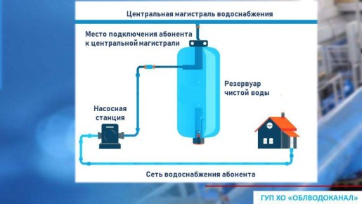  !.       ?   ,    ,   ,       