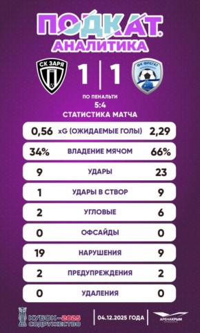 32345      ,       ,    ,      