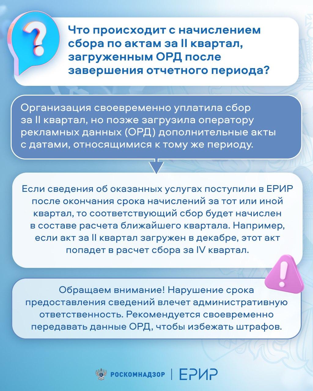 ЕРИР: ответы на частые вопросы из соцсетей ЕРИР: ответы на частые вопросы из соцсетей
