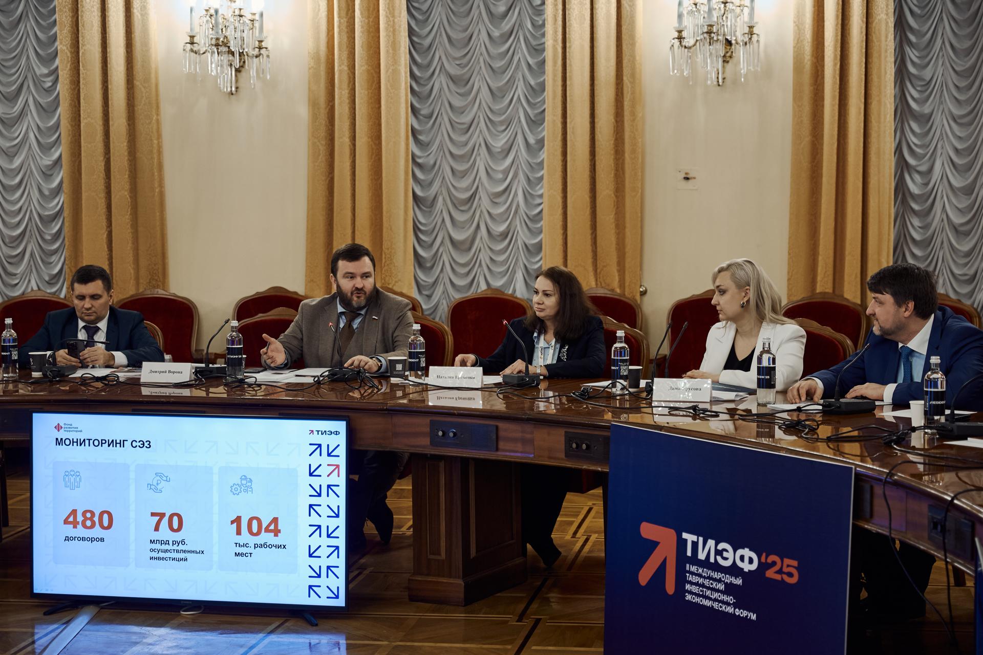 ФРТ предоставил в аренду участникам СЭЗ 37 земельных участков для реализации инвестпроектов ФРТ предоставил в аренду участникам СЭЗ 37 земельных участков для реализации инвестпроектов