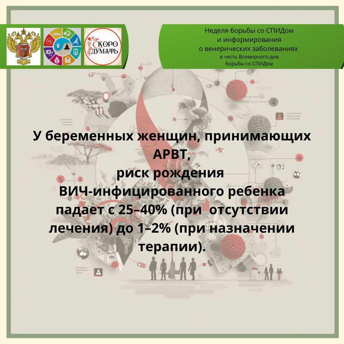 ВИЧ сегодня: между мифом и реальностью ВИЧ сегодня: между мифом и реальностью
