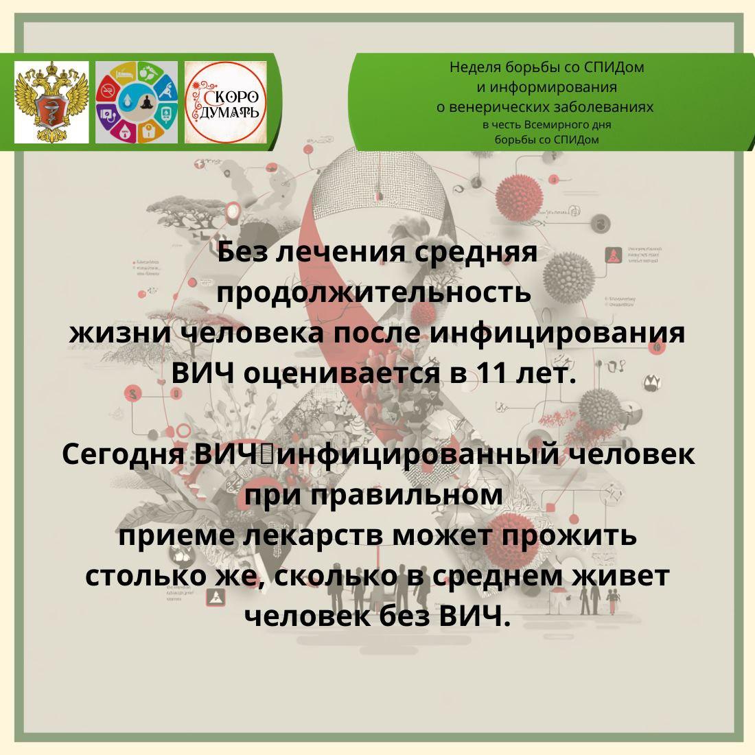 ВИЧ сегодня: между мифом и реальностью ВИЧ сегодня: между мифом и реальностью
