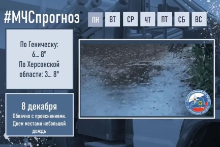 #МЧСпрогноз. декабря по Херсонской области ожидается: облачно с прояснениями