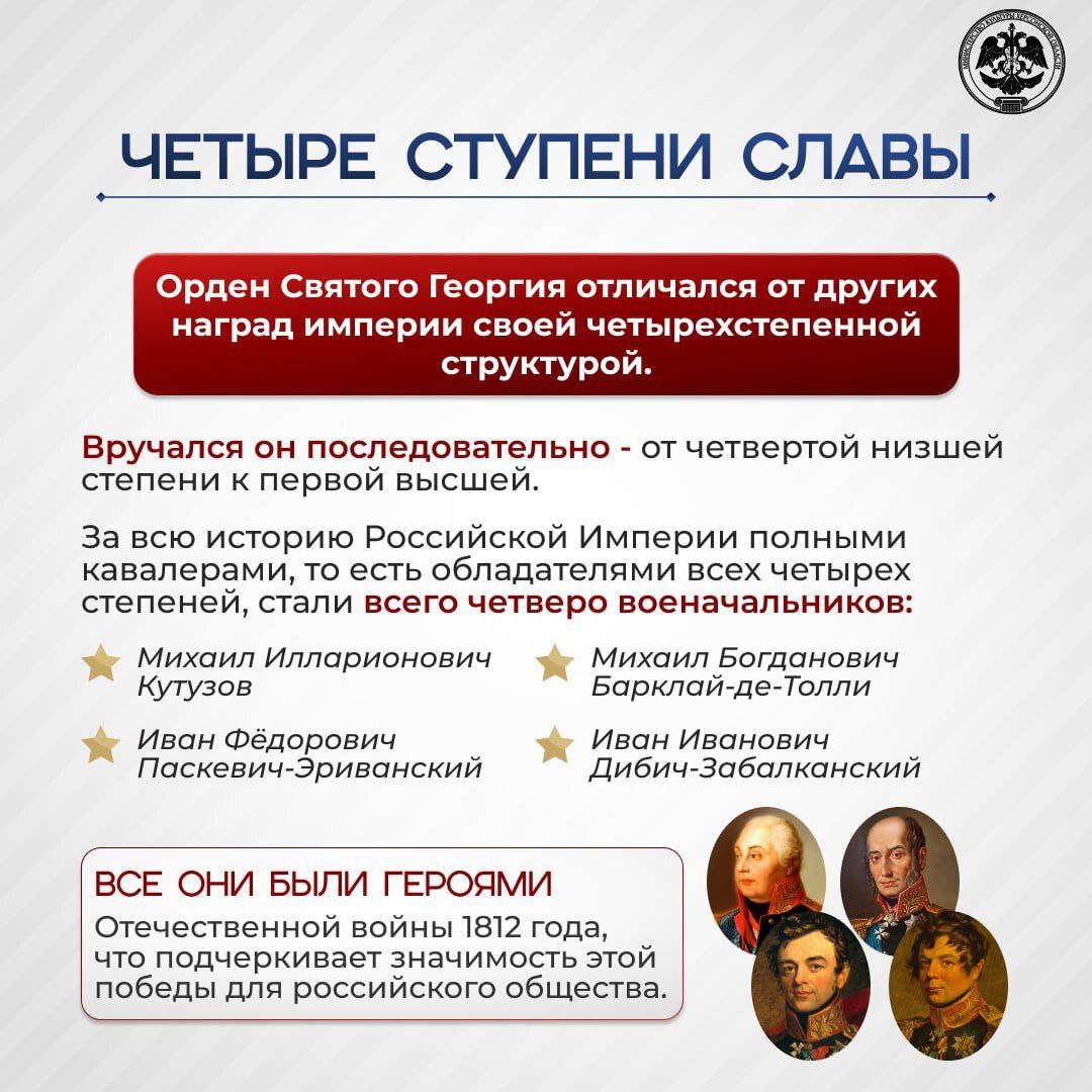 День героев Отечества: Связь времен и поколений День героев Отечества: Связь времен и поколений