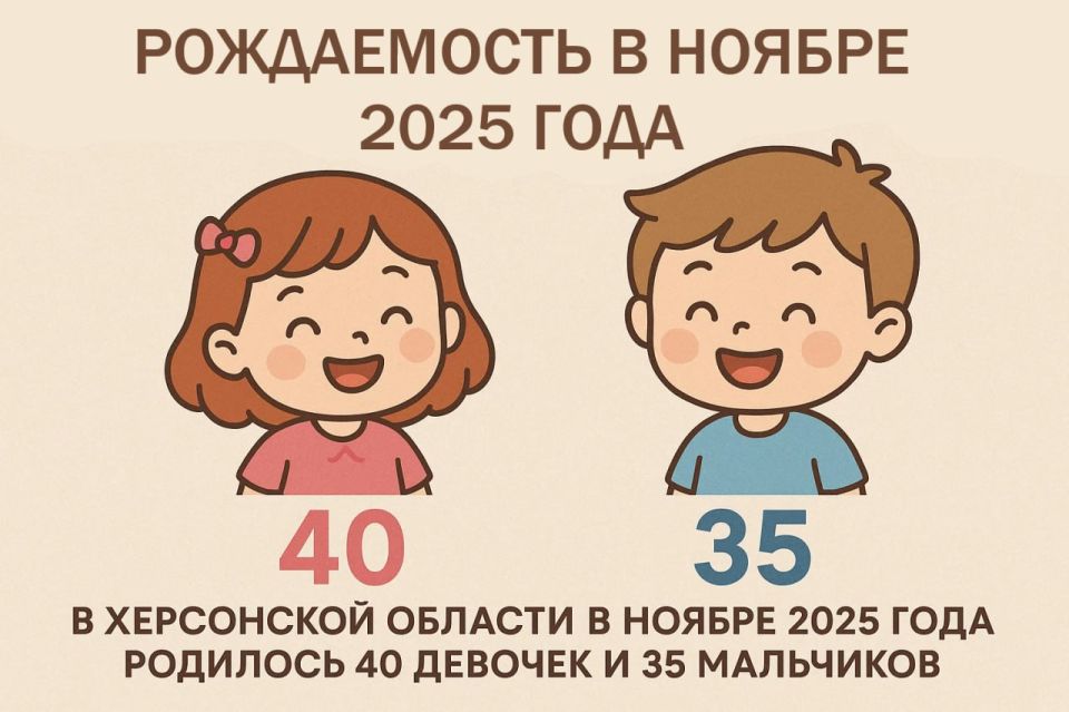 ������ �������� ���� ������������� ���������� �� ���� 75 ����� ������� ���������� �������