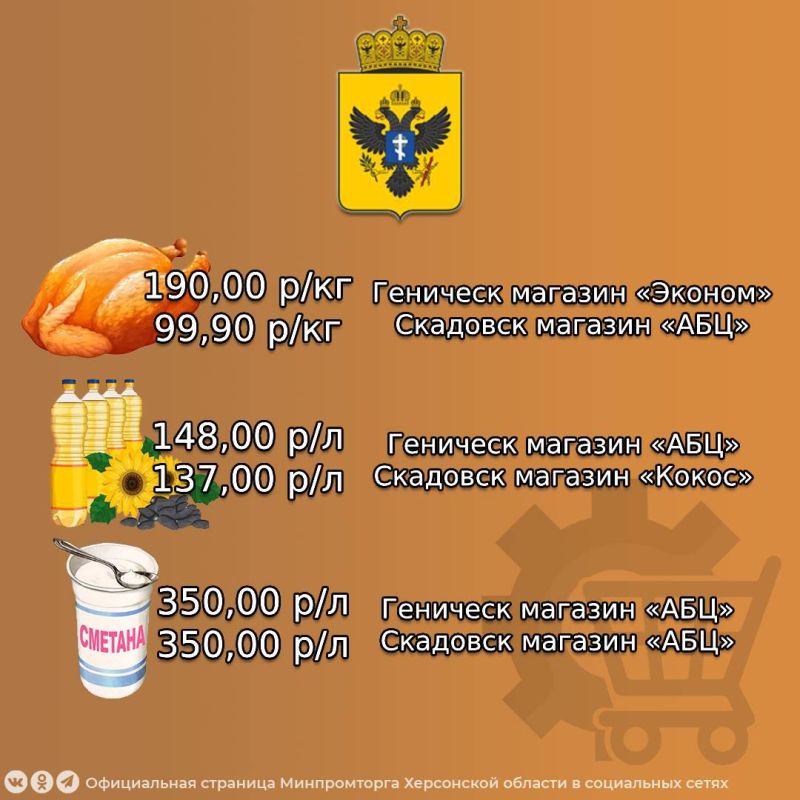 Минимальная цена на продукты для «Борщевого набора» в магазинах Херсонской области на период с 10.12.2025 по 14.12.2025 Минимальная цена на продукты для «Борщевого набора» в магазинах Херсонской области на период с 10.12.2025 по 14.12.2025