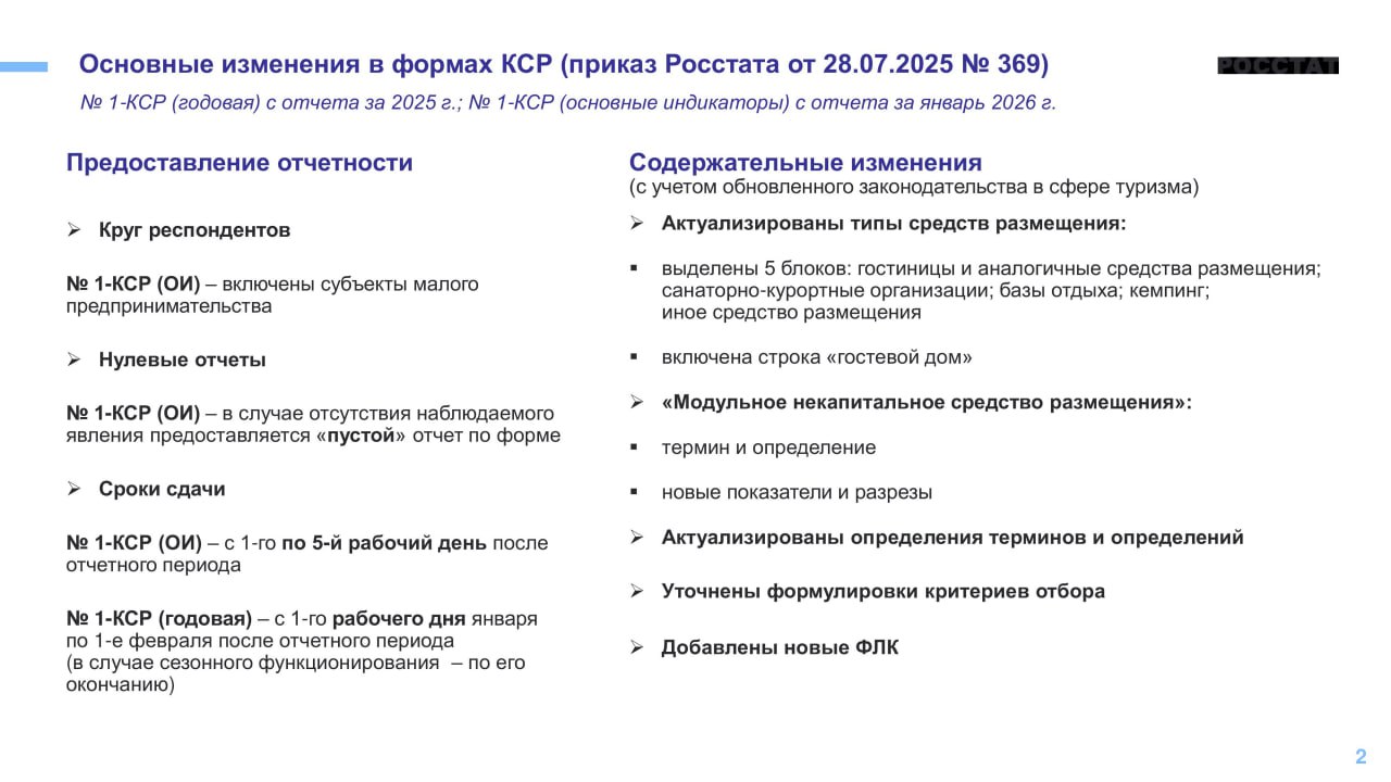 Вниманию представителей коллективных средств размещения (КСР)! Вниманию представителей коллективных средств размещения (КСР)!