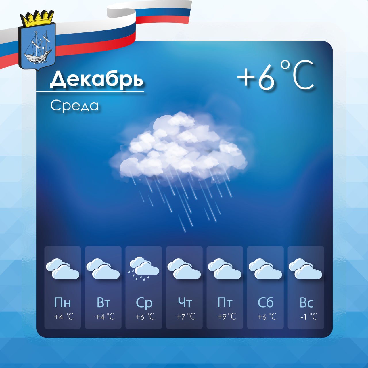 Прогноз погоды в Алешкинском муниципальном округе на среду, 10 декабря