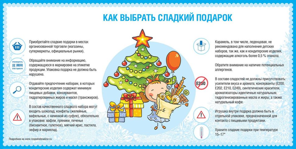 В преддверии Нового года Управление Роспотребнадзора по Херсонской области напоминает, как выбрать сладкий новогодний подарок
