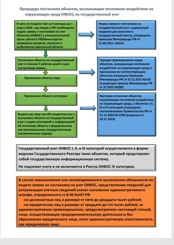 Интересные факты из мира чисел от Института информационных технологий ХГПУ: Интересные факты из мира чисел от Института информационных технологий ХГПУ: