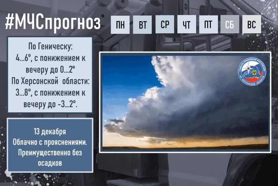 #����������. ������� � ������ �������� ���������: