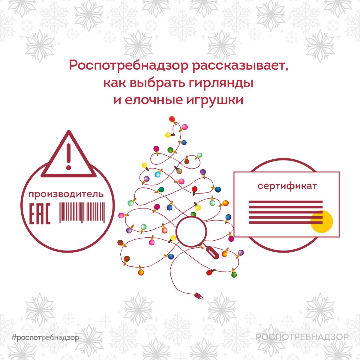 Роспотребнадзор делится советами по выбору гирлянд и елочных игрушек