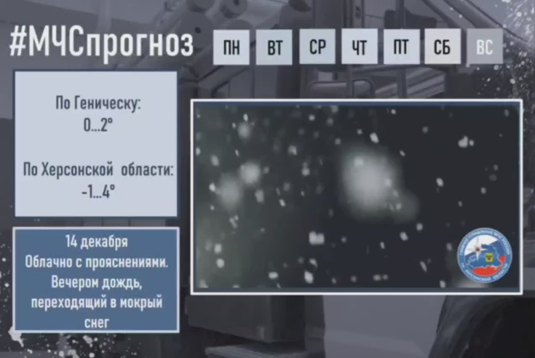 14 декабря. Прогноз погоды