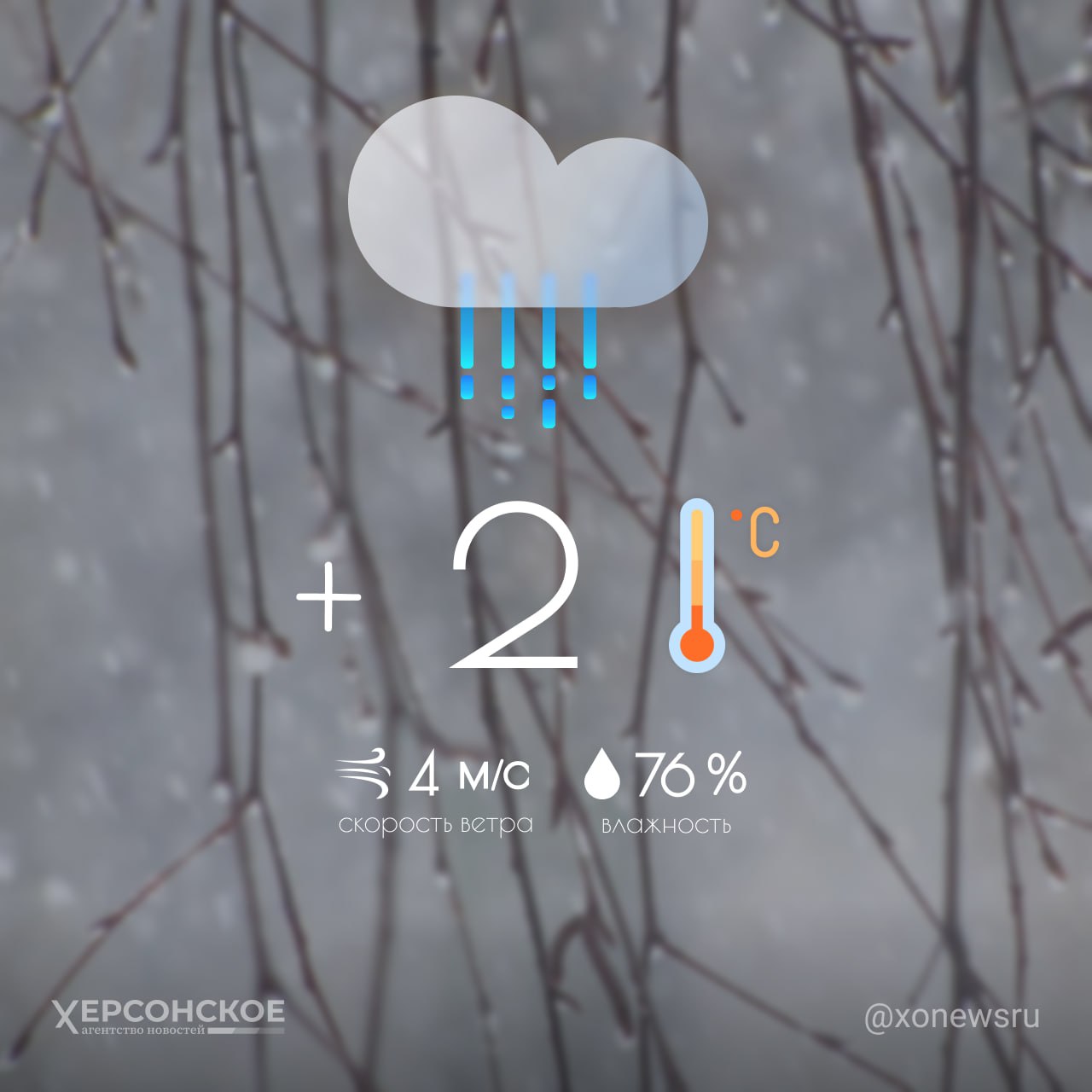 Дождливая погода ожидается в Херсонской области в воскрессенье