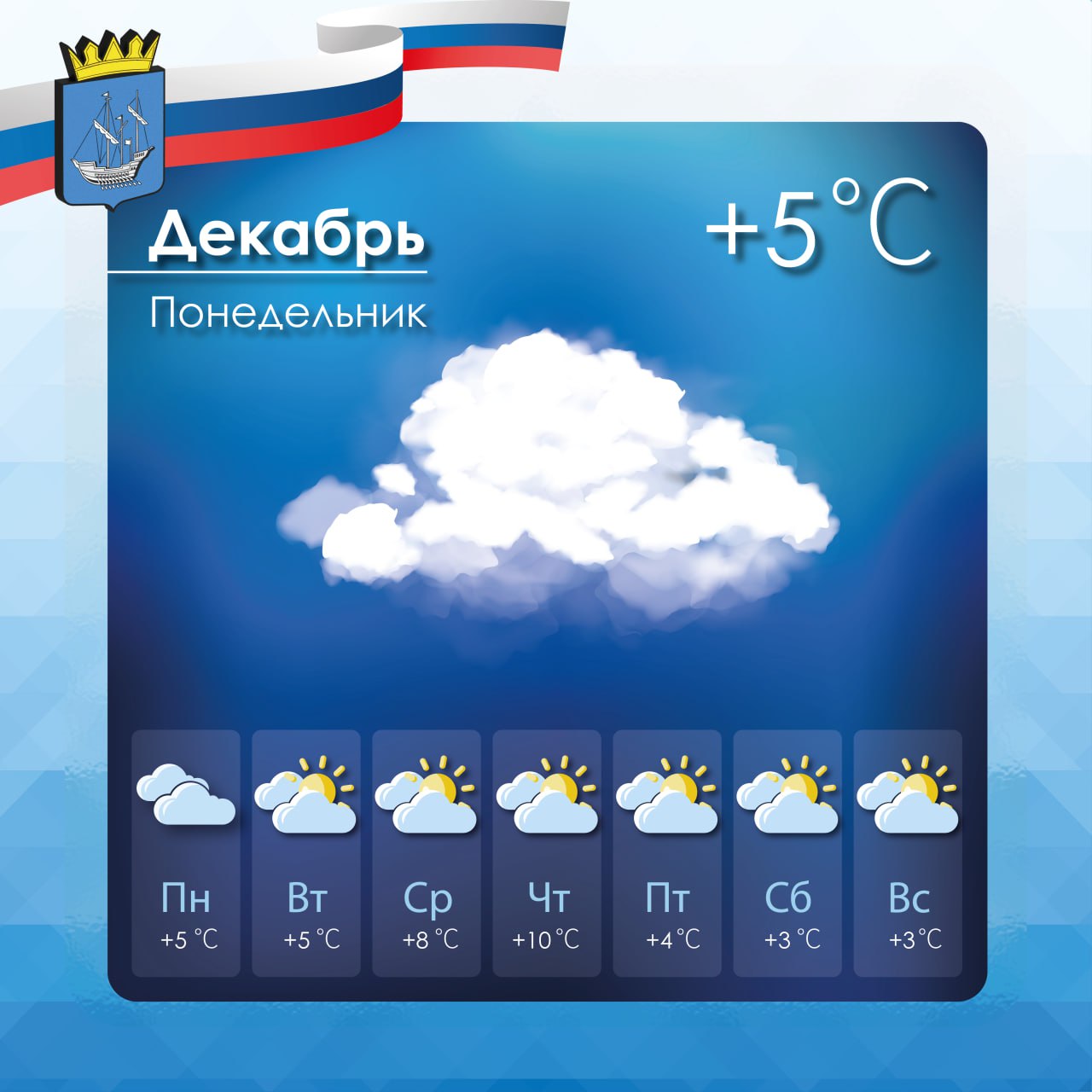 Прогноз погоды в Алешкинском муниципальном округе на понедельник, 15 декабря