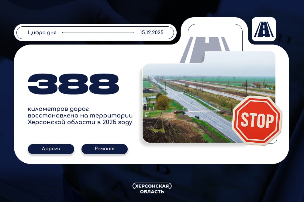 Более 2,6 тысячи км дорог восстановлено в Донбассе и Новороссии в 2025 году