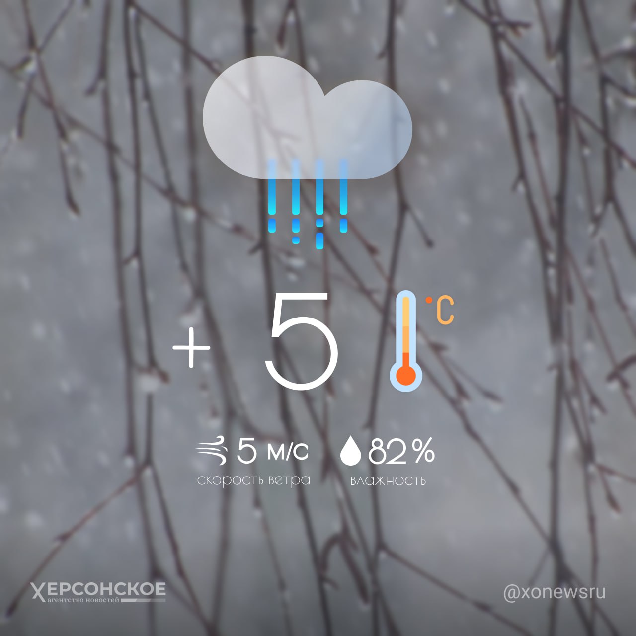 Дождливая погода будет в Херсонской области в понедельник