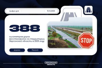 Более 2,6 тысячи км дорог восстановлено в Донбассе и Новороссии в 2025 году