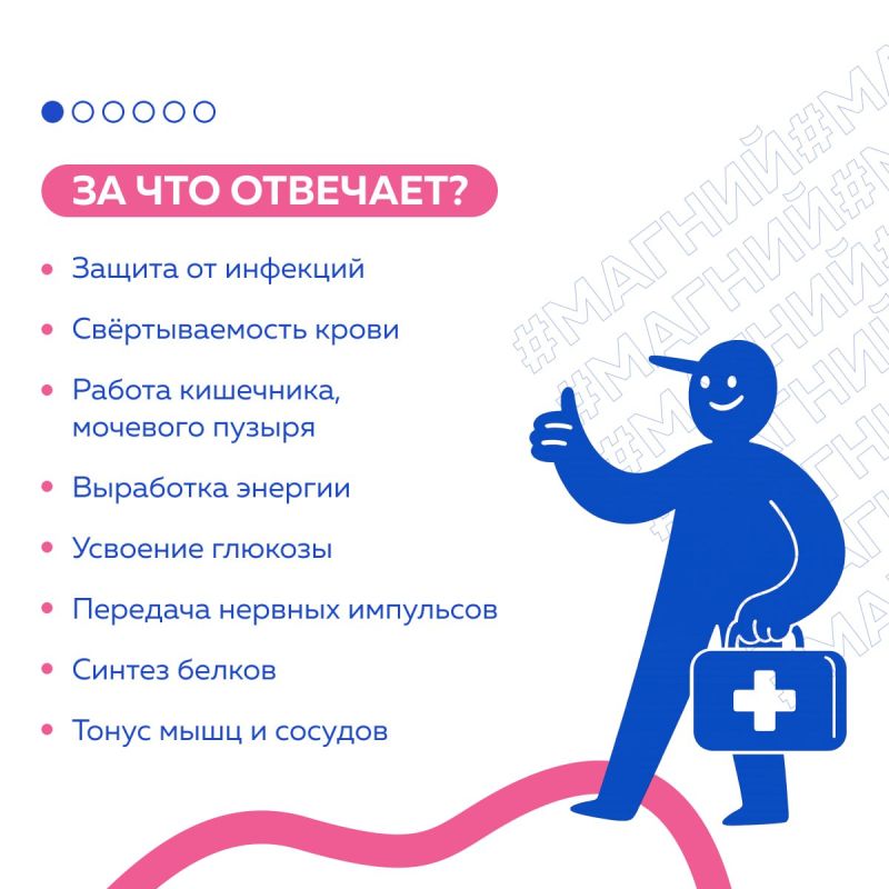 Магний, магний, магний!. Знаете, какой минерал чаще всего в дефиците, даже если вы питаетесь правильно? Магний, магний, магний!. Знаете, какой минерал чаще всего в дефиците, даже если вы питаетесь правильно?