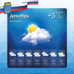 Прогноз погоды в Алешкинском муниципальном округе на вторник, 16 декабря