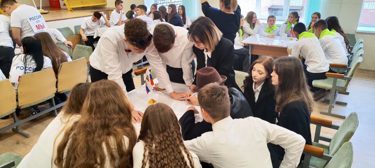 Команда Каланчакского МО стала победителем интеллектуальной деловой игры, посвященной Дню Конституции Российской Федерации Команда Каланчакского МО стала победителем интеллектуальной деловой игры, посвященной Дню Конституции Российской Федерации