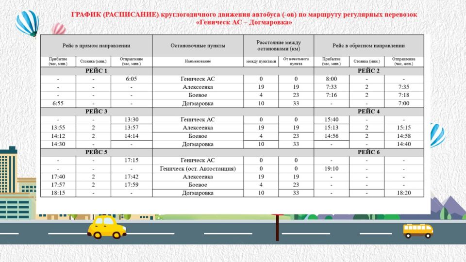 Вниманию жителей и гостей Генического муниципального округа! Вниманию жителей и гостей Генического муниципального округа!