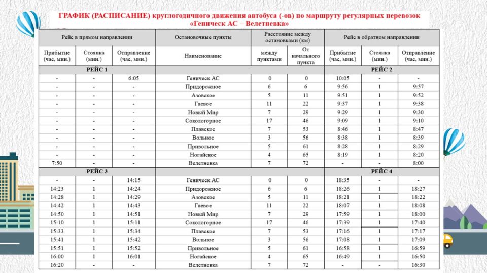 Вниманию жителей и гостей Генического муниципального округа! Вниманию жителей и гостей Генического муниципального округа!