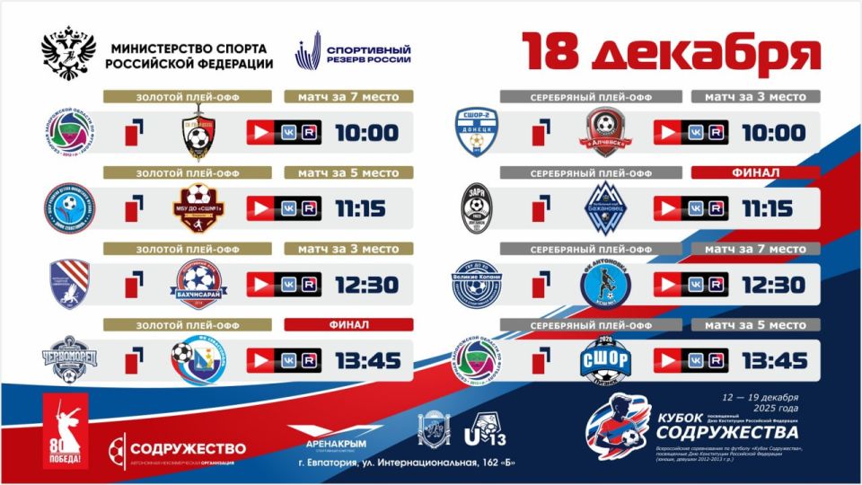 #КубокСодружества 17.12.2025 Самые яркие моменты сегодняшних матчей можно посмотреть в альбоме ВКонтакте! #КубокСодружества 17.12.2025 Самые яркие моменты сегодняшних матчей можно посмотреть в альбоме ВКонтакте!