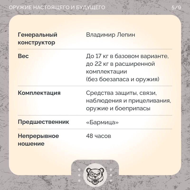 «Ратник»: Как Россия создает своего «солдата будущего» «Ратник»: Как Россия создает своего «солдата будущего»