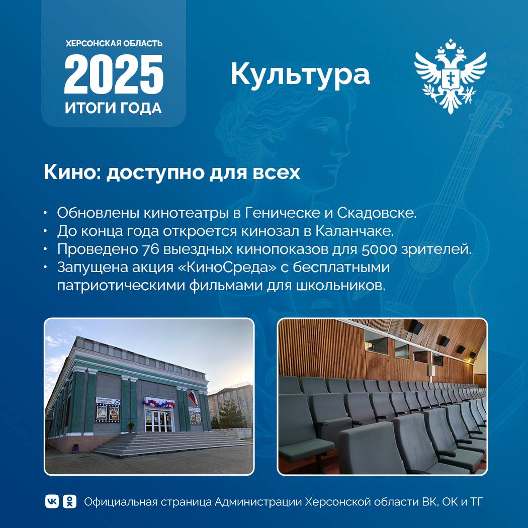 Итоги 2025 года в сфере культуры Херсонской области: основные достижения Итоги 2025 года в сфере культуры Херсонской области: основные достижения