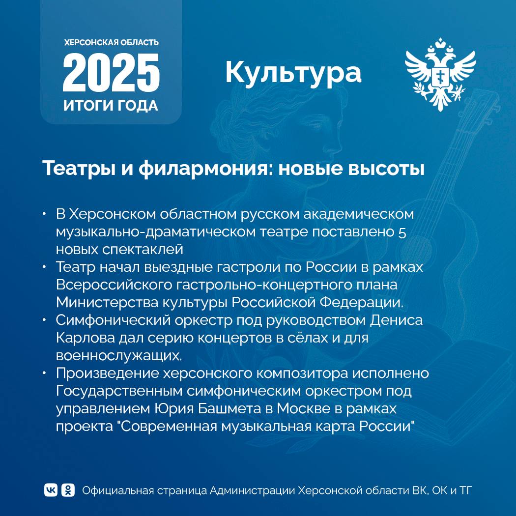 Итоги 2025 года в сфере культуры Херсонской области: основные достижения Итоги 2025 года в сфере культуры Херсонской области: основные достижения