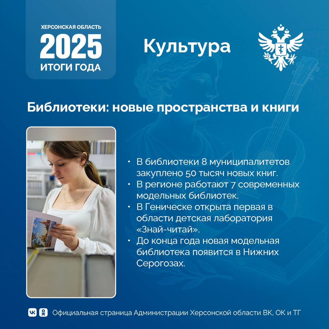 Итоги 2025 года в сфере культуры Херсонской области: основные достижения Итоги 2025 года в сфере культуры Херсонской области: основные достижения
