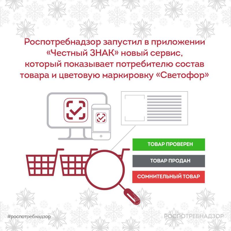 � ���������� ������� ��������� ��������� �� ����������