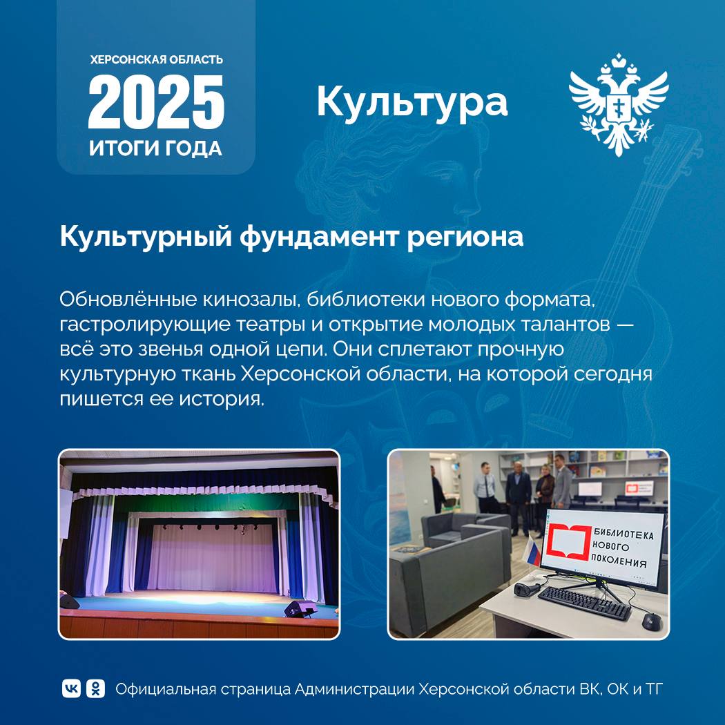 Итоги 2025 года в сфере культуры Херсонской области: основные достижения Итоги 2025 года в сфере культуры Херсонской области: основные достижения