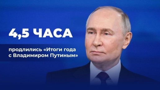 ����������� ������ ����� � �����������, ����������� ������ 2025 ����