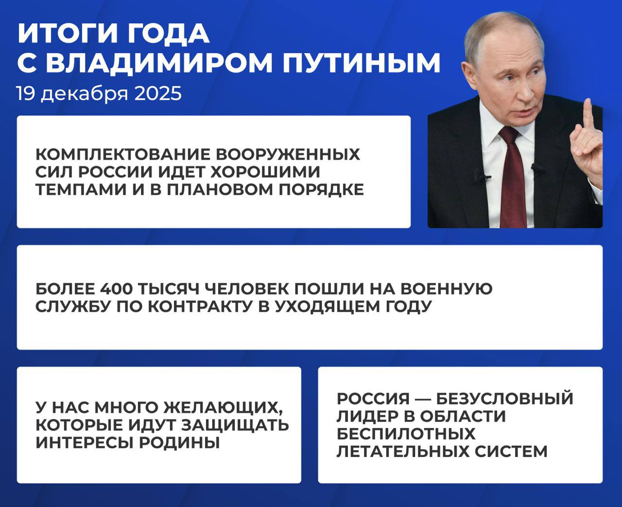 Главное из заявлений Владимира Путина: