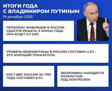 Главное из заявлений Владимира Путина: