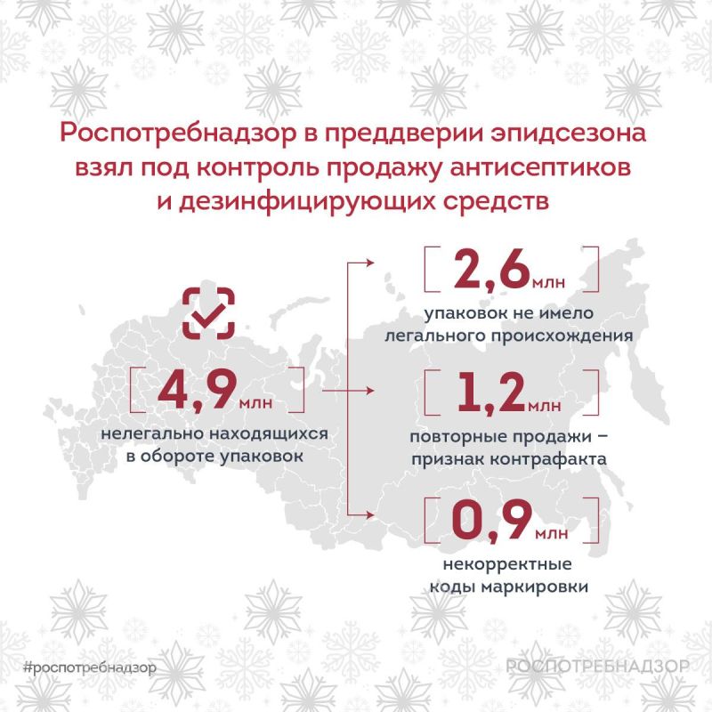 ��������������� � ���������� ���������� ���� ��� �������� ������� ������������ � ��������������� �������