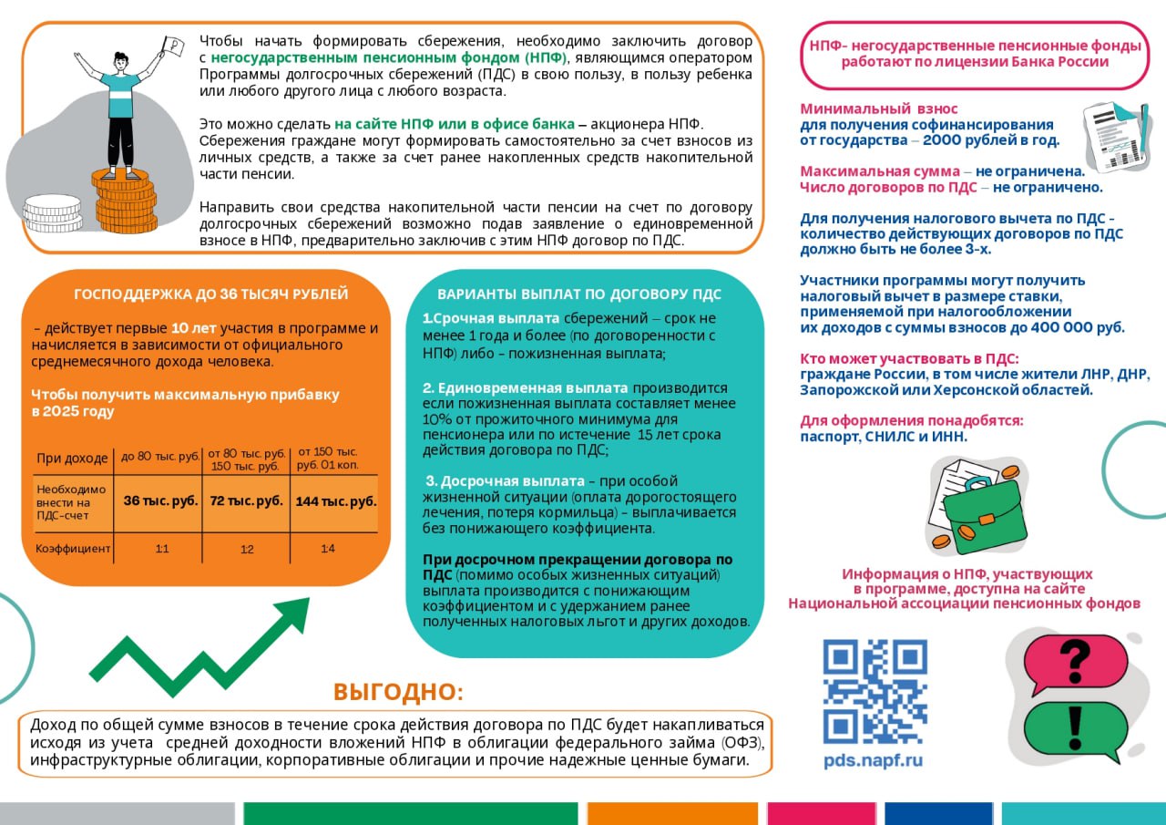 Финансовая дисциплина — это тоже спорт Финансовая дисциплина — это тоже спорт