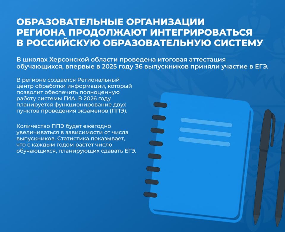 Министерство образования Херсонской области подвело итоги работы в 2025 году Министерство образования Херсонской области подвело итоги работы в 2025 году