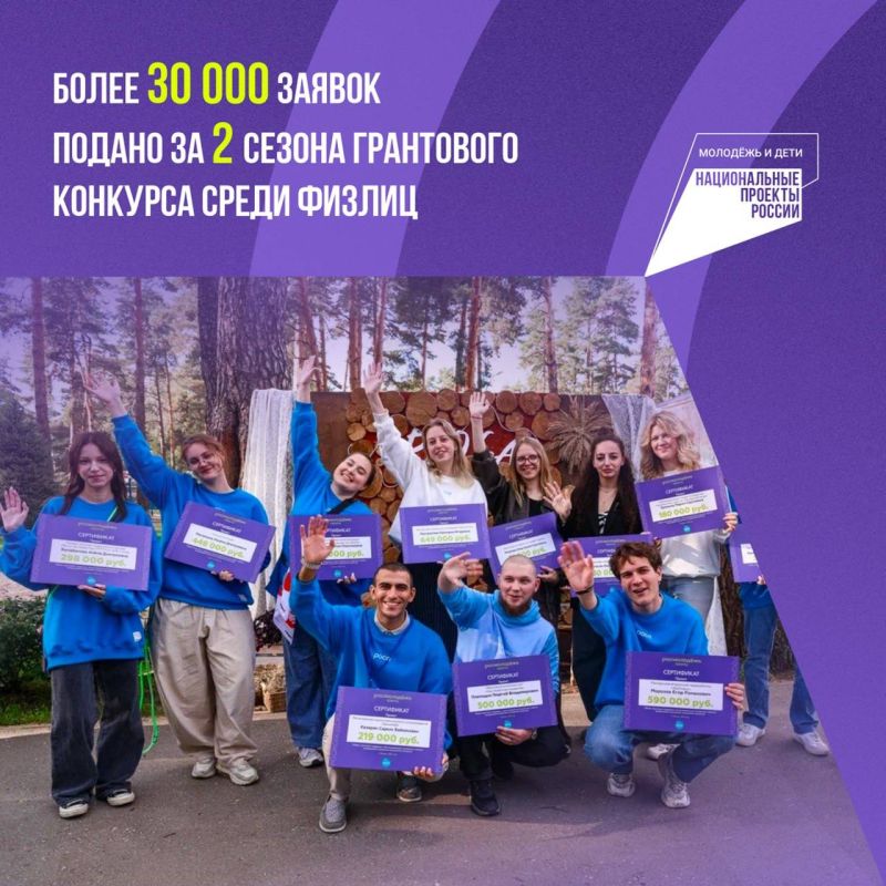 Продолжаем подводить главные итоги 2025 года! Продолжаем подводить главные итоги 2025 года!