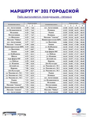 � 201 ���������. ���� �����������: ����������� - �������