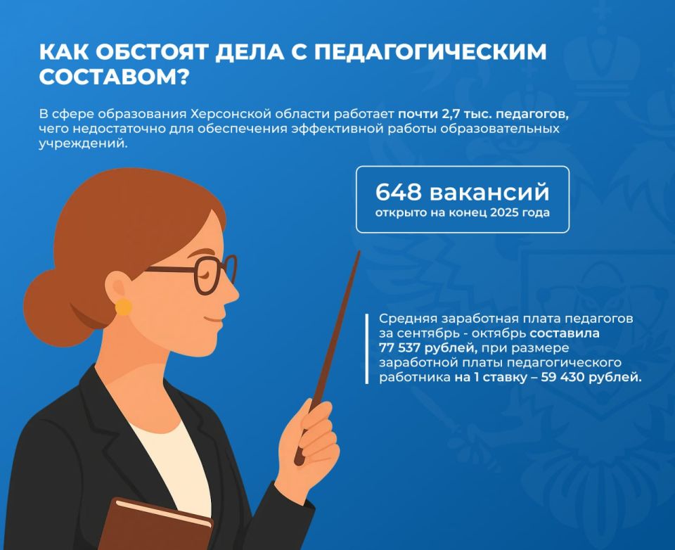 Министерство образования Херсонской области подвело итоги работы в 2025 году Министерство образования Херсонской области подвело итоги работы в 2025 году