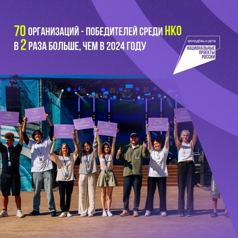 Продолжаем подводить главные итоги 2025 года! Продолжаем подводить главные итоги 2025 года!