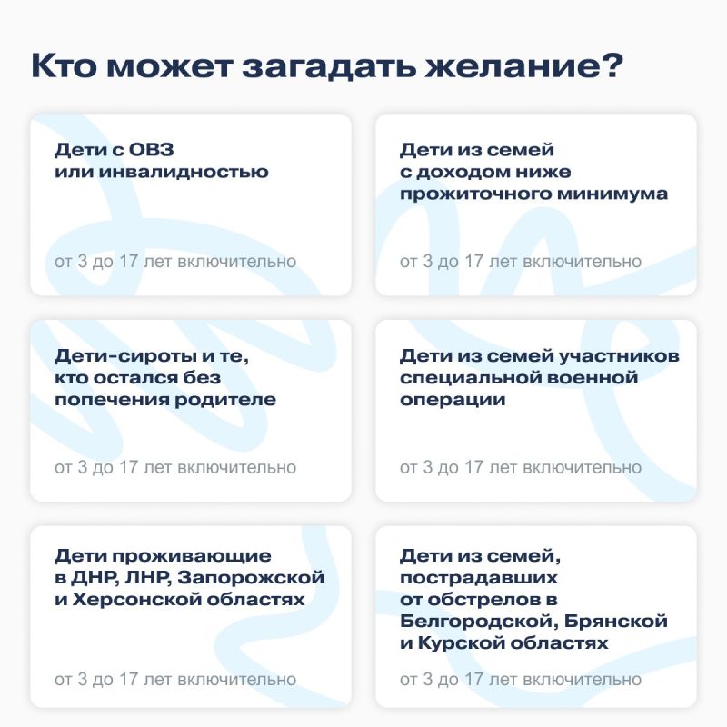 Стартовала всероссийская акция «Ёлка желаний»! Стартовала всероссийская акция «Ёлка желаний»!