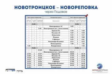 � ���������� ������� �������� ���������� ��������� ����� ����� ���������